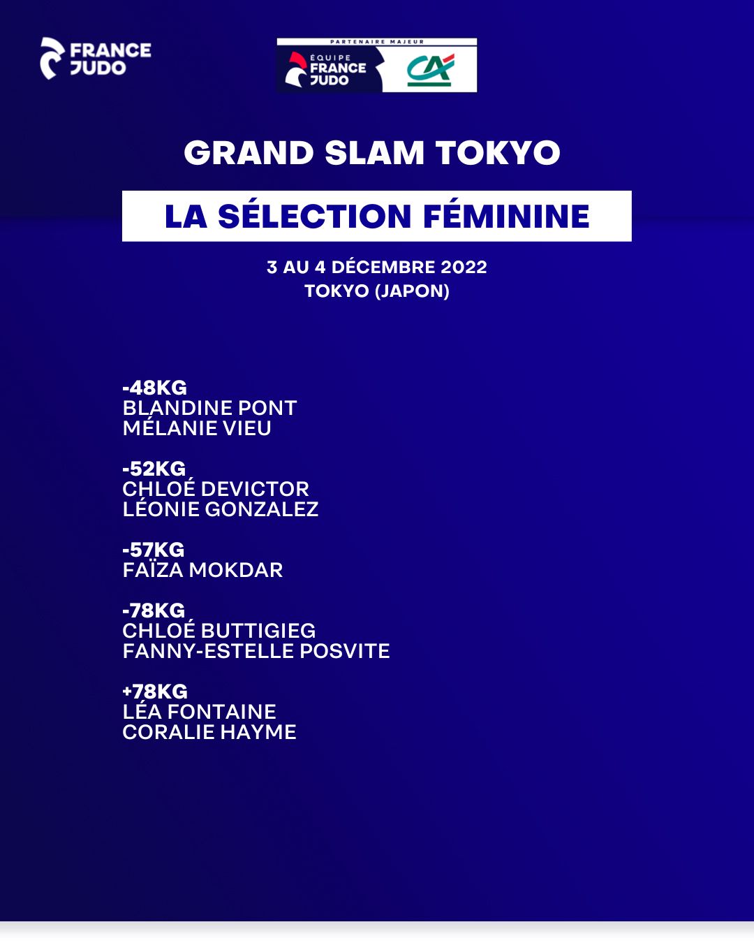 LES SÉLECTIONS GRANDS SLAM DE TOKYO ET D'ABU DHABI, CHAMPIONNATS D